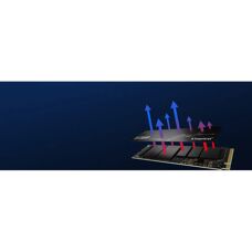 Kingston KC3000 - 2TB