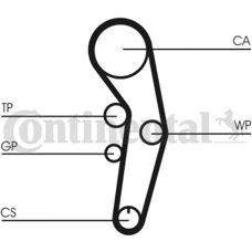 CONTITECH CT1090K1 Tandremssæt - Volkswagen Lupo, Lupo 3L, Audi A2