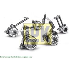 Schaeffler LuK Dispositivo di disinnesto centrale - Frizione