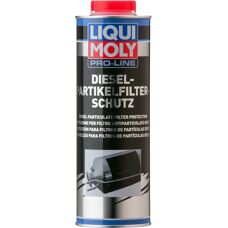 Liqui Moly Pro-Line Προστασία φίλτρου diesel - Προσθήκη diesel