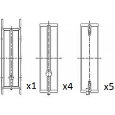 Fai AutoParts Asta del volano - Numeri OEM