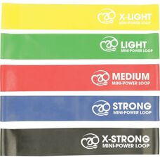 Fitness Mad Mini Power Resistance Band Set - Resistance Bands