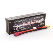 Swaytronic 7640159361565 Batteria - Componente modello RC