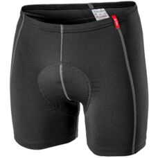 Löffler Bike Undershorts Elastic - Black - Bike Undershorts
