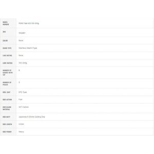 Penn Tidal Rojo 4.53m 100-250g Surfcasting Rod Penn Tidal Rojo 4.53m 100-250g Surfcasting Rod