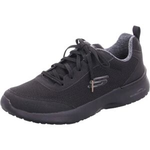 Baskets Skechers Skech-Air Dynamight Noires - Baskets - Publicité Baskets Skechers Skech-Air Dynamight Noires - Baskets - Publicité