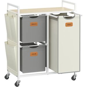 VASAGLE Laundry Hamper - 3 Compartments, 100 L, Beige, Grey, White VASAGLE Laundry Hamper - 3 Compartments, 100 L, Beige, Grey, White