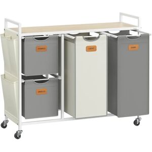 VASAGLE Laundry Hamper with 4 Compartments - Laundry Sorter - 150 L VASAGLE Laundry Hamper with 4 Compartments - Laundry Sorter - 150 L
