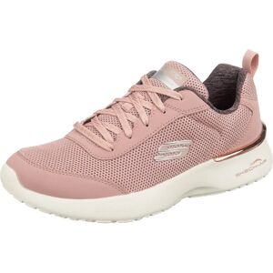 Skechers Womens Sketch Air Dynamight Fastbreak Trainers - Trainers Skechers Womens Sketch Air Dynamight Fastbreak Trainers - Trainers