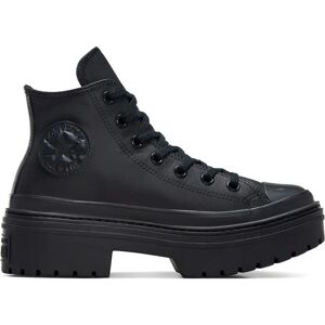 Converse Chuck Taylor All Star Chaussures à Talon - Sneakers - Publicité Converse Chuck Taylor All Star Chaussures à Talon - Sneakers - Publicité