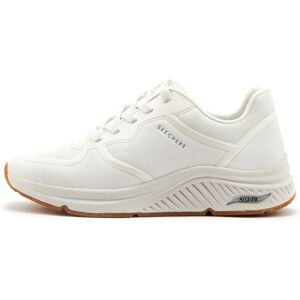 Sneakers blanches Skechers pour femme - Style classique et confort - Publicité Sneakers blanches Skechers pour femme - Style classique et confort - Publicité