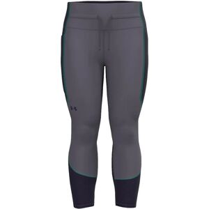 Under Armour Womens HeatGear No-Slip Waistband Ankle Legging - Leggings Under Armour Womens HeatGear No-Slip Waistband Ankle Legging - Leggings