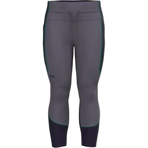 Under Armour Womens HeatGear No-Slip Waistband Ankle Legging - Leggings Under Armour Womens HeatGear No-Slip Waistband Ankle Legging - Leggings