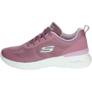 Skechers Skech-Air Dynamight 2.0 Nouvelles Hauteurs - Baskets - Publicité Skechers Skech-Air Dynamight 2.0 Nouvelles Hauteurs - Baskets - Publicité