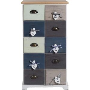 Rebecca Meubles Tiroir Style Shabby Vintage - Commode 10 tiroirs - Publicité Rebecca Meubles Tiroir Style Shabby Vintage - Commode 10 tiroirs - Publicité