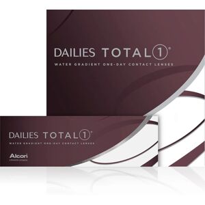 Denní kontaktní čočky Alcon Total 1 - Komfortní a Prodyšné Denní kontaktní čočky Alcon Total 1 - Komfortní a Prodyšné