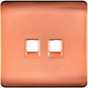 Trendi - Glossy 2-Gang - RJ45 Cat5e Cat6 - Ethernet Socket Trendi - Glossy 2-Gang - RJ45 Cat5e Cat6 - Ethernet Socket