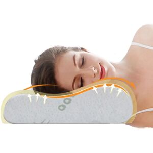 Eco-Safeter Contour Memory Foam Pillow - Supportive Neck Sleep Eco-Safeter Contour Memory Foam Pillow - Supportive Neck Sleep