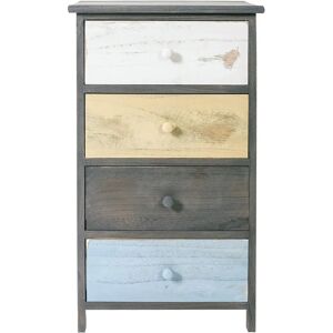Mobili Rebecca Rebecca Furniture Drawer Cabinet 4 Grey Wood Drawers - Chest of Drawers Mobili Rebecca Rebecca Furniture Drawer Cabinet 4 Grey Wood Drawers - Chest of Drawers