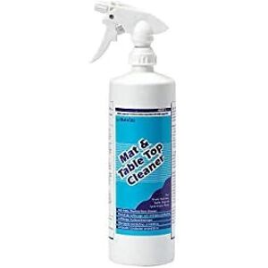 NOTRAX Curățitor Conductiv Antistatic - 750ml NOTRAX Curățitor Conductiv Antistatic - 750ml