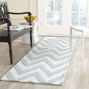 Safavieh - Stella - Bleu - 240x76x1.27 cm - Tapis - Publicité Safavieh - Stella - Bleu - 240x76x1.27 cm - Tapis - Publicité