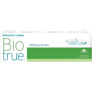 Dennodenní kontaktní čočky Biotrue od Bausch & Lomb Dennodenní kontaktní čočky Biotrue od Bausch & Lomb
