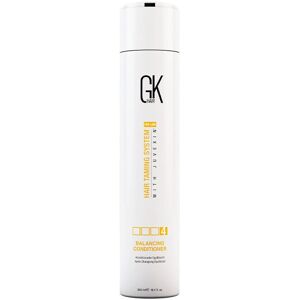 Après-shampoing Global Keratin - Soins Équilibrés - Publicité Après-shampoing Global Keratin - Soins Équilibrés - Publicité