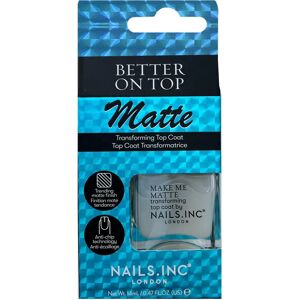 Nails Inc. Better on Top Matte Top Coat - Vernis de finition - Publicité Nails Inc. Better on Top Matte Top Coat - Vernis de finition - Publicité