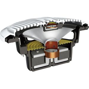 Audio System TS-ME650FC Audio System TS-ME650FC