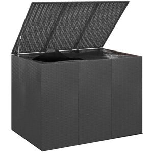 HELLOSHOP26 Modelo 02_0013163 - Caja de almacenamiento para jardín, Negro, Ratán de resina resistente a la intemperie HELLOSHOP26 Modelo 02_0013163 - Caja de almacenamiento para jardín, Negro, Ratán de resina resistente a la intemperie