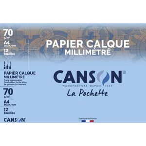 Canson A4 Transparentes Millimeterpapier - Profi Canson A4 Transparentes Millimeterpapier - Profi