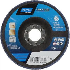 Tarcza szlifierska Symantec Norzon 125x22mm - Trwałe wykończenie Tarcza szlifierska Symantec Norzon 125x22mm - Trwałe wykończenie