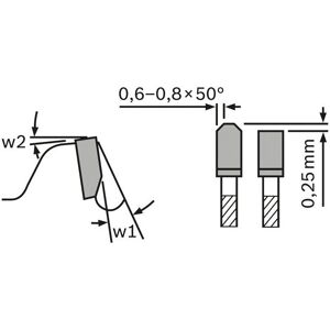 Bosch 2608644101 Lame de scie circulaire aluminium - 56 Dents - Publicité Bosch 2608644101 Lame de scie circulaire aluminium - 56 Dents - Publicité