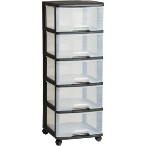 Curver 5x20L Bookcase on Wheels - Bookcase with Drawers Curver 5x20L Bookcase on Wheels - Bookcase with Drawers