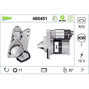 VALEO 460451 Käynnistin Renaultille, Dacialle, Nissaneille - Starter VALEO 460451 Käynnistin Renaultille, Dacialle, Nissaneille - Starter
