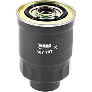 Filtre à carburant Valeo - Modèle 587707 - Compatible avec Hyundai, Mazda, Kia - Publicité Filtre à carburant Valeo - Modèle 587707 - Compatible avec Hyundai, Mazda, Kia - Publicité