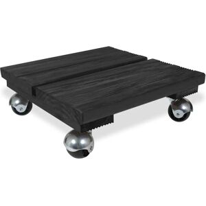 Rodillos para Macetas Louis Moulin - 8520 - Soporta hasta 80kg Rodillos para Macetas Louis Moulin - 8520 - Soporta hasta 80kg