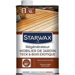 Rigeneratore per mobili in teak e legno esotico Starwax - 500ML Rigeneratore per mobili in teak e legno esotico Starwax - 500ML