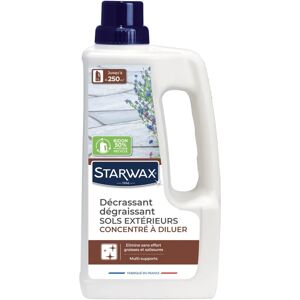 Nettoyant Décrassant Sols Extérieur 1L - Nettoyant - Publicité Nettoyant Décrassant Sols Extérieur 1L - Nettoyant - Publicité