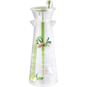 Mastrad F27030 Mélangeur de Cuisine - Recettes Françaises - Transparent Mastrad F27030 Mélangeur de Cuisine - Recettes Françaises - Transparent