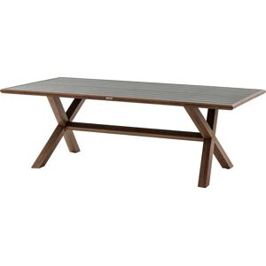 Table de jardin AXIOME Hespéride - 8 places - Aluminium & Eucalyptus FSC - Publicité Table de jardin AXIOME Hespéride - 8 places - Aluminium & Eucalyptus FSC - Publicité