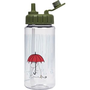 Butelka niemowlęca Petit Jour Moomin - Przezroczysta, trwała, 350ml Butelka niemowlęca Petit Jour Moomin - Przezroczysta, trwała, 350ml
