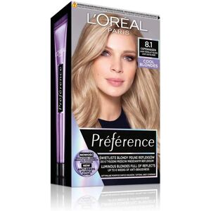 Coloration L'Oréal Paris Copenhagen - Preference Cool Blondes - Couleur durable - Publicité Coloration L'Oréal Paris Copenhagen - Preference Cool Blondes - Couleur durable - Publicité