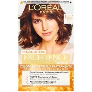 L'Oréal Paris Excellence - Couleur Riche, Couverture Blanche, Longue Durée - Teinture Capillaire - Publicité L'Oréal Paris Excellence - Couleur Riche, Couverture Blanche, Longue Durée - Teinture Capillaire - Publicité