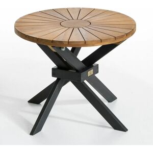 Am.pm Jakta Gartentisch - FSC Akazie Outdoor Möbel Am.pm Jakta Gartentisch - FSC Akazie Outdoor Möbel