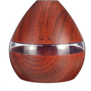 GreenZech Usb Led Aroma Ultrasonic Humidifier 300ml Summer Aromatherapy Essential Oil Air Diffuser Gift GreenZech Usb Led Aroma Ultrasonic Humidifier 300ml Summer Aromatherapy Essential Oil Air Diffuser Gift