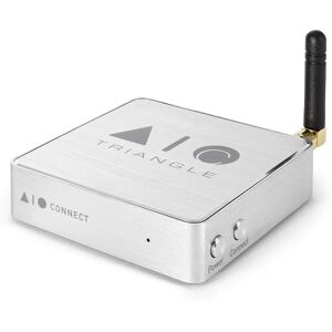 Triangle AIO C Triangle AIO C