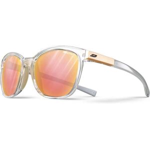 Julbo Spark - J5297775 - Publicité Julbo Spark - J5297775 - Publicité