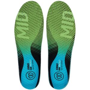 Groene Inlegzolen voor Middelvoet - Support voor Middenvoet Groene Inlegzolen voor Middelvoet - Support voor Middenvoet