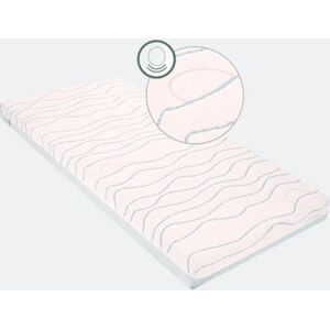 Colchón para bebé BabyMoov A050703 - Ergonómico, Resistente al agua, Unisex Colchón para bebé BabyMoov A050703 - Ergonómico, Resistente al agua, Unisex